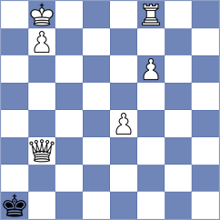 Mirzoev - Bornholdt (chess.com INT, 2023)