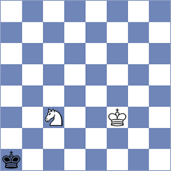 Gutkin - Curtis (chess.com INT, 2023)