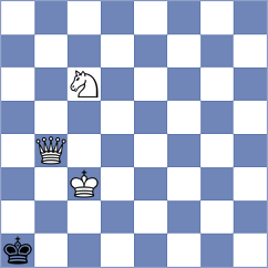 Loskutov - Coleman (Playchess.com INT, 2004)