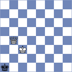 Tinmaz - Aketayeva (chess.com INT, 2023)