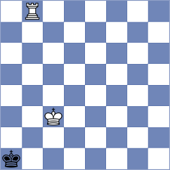 Perez Cruz - Kaliakhmet (chess.com INT, 2024)