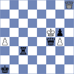 Meyer - Kraus (Germany, 2014)