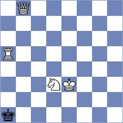 Deuer - Korelskiy (chess.com INT, 2022)