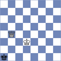 Mkrtchian - Rusan (Chess.com INT, 2021)