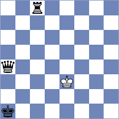 Povshednyi - Samunenkov (chess.com INT, 2025)
