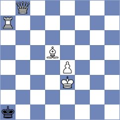 Szyszylo - Kriti (chess.com INT, 2022)