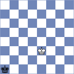 Atakhan - Szpar (chess.com INT, 2024)