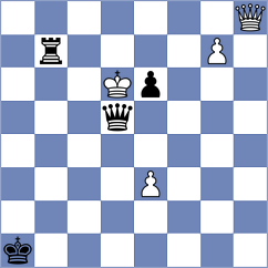 Li - Carroll (chess.com INT, 2025)