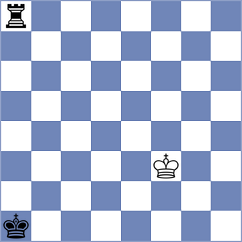 Akkarakaran - Sihite (chess.com INT, 2023)
