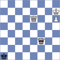 Neiksans - Chen (chess.com INT, 2021)