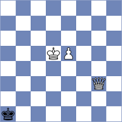 Olhovik - Brancaleoni (chess.com INT, 2025)