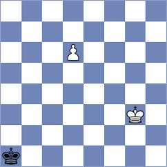 Benitez Lozano - Maly (Chess.com INT, 2020)