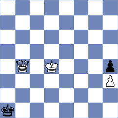 Dicen - Dorman (Lichess.org INT, 2020)