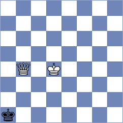 Guzman Moneo - Garmendia Vega (chess.com INT, 2023)