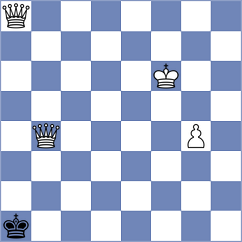 Reefat - Barwinska (chess.com INT, 2023)