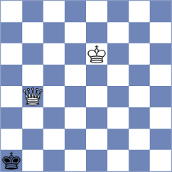 Jones - Kjartansson (chess.com INT, 2022)