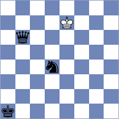 Haug - Maksimovic (chess.com INT, 2023)