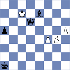 Melkumyan - Redzisz (chess.com INT, 2024)