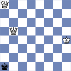 Bratovic - Goldbeck (chess.com INT, 2025)