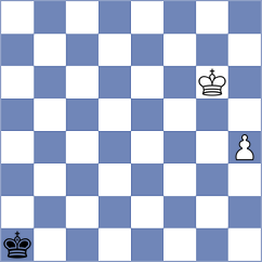 Milikow - Sam (chess.com INT, 2022)