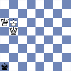Floresvillar Gonzalez - Cosoi Scherzer (chess.com INT, 2022)