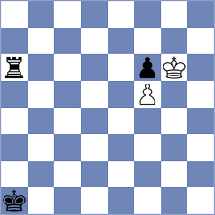 Rojas Salas - Vakhidov (chess.com INT, 2024)
