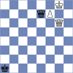 Melikhov - Agasiyev (chess.com INT, 2022)