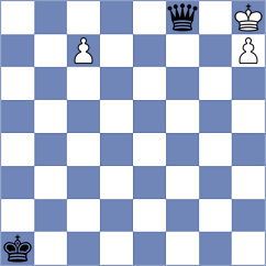 Daskevics - Aliakbarov (chess.com INT, 2025)
