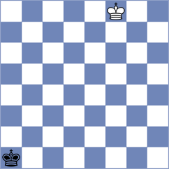 Jovic - Kuznetsov (chess.com INT, 2023)
