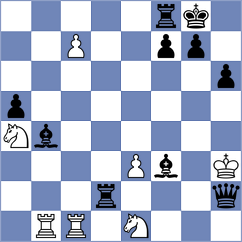 Skramstad - Izafatava (chess.com INT, 2025)