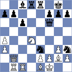 Mikhalevski - Sarana (chess.com INT, 2025)