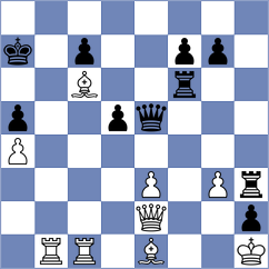 Matthiassen - Moeller (Osterroenfeld, 1996)