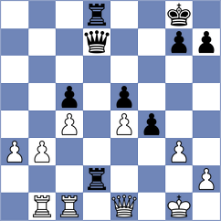 Ovetchkin - Kramnik (chess.com INT, 2024)
