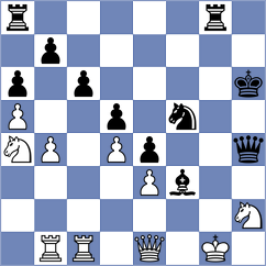 Kosolapova - Rodionov (Tula, 2006)