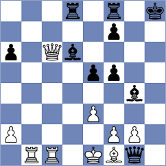 Moksh - Goldin (chess.com INT, 2025)