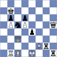 Ivanovic - Popadic (Podgorica, 2008)
