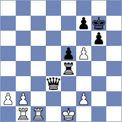 Petersson - De Souza (chess.com INT, 2022)