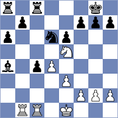 Hernandez Santos - Khoshkalam (chess.com INT, 2025)