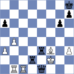 Vingris - Ramu (chess.com INT, 2025)