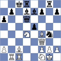 Pranav - Antoniou (chess.com INT, 2025)