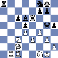 Overbeck - Meinhardt (Dortmund, 1999)
