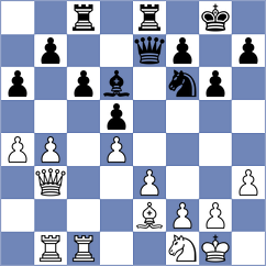 Timman - Kasparov (London, 1984)
