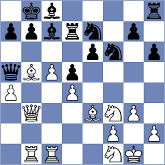 Wojs - Kaczmarek (Sypniewo, 2020)