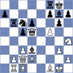 Lopez - Castaneda (Barquisimeto, 2001)