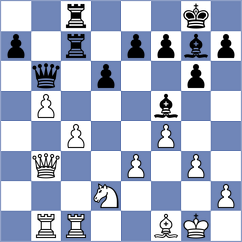 Reis - Abhyankar (Adelaide, 1988)