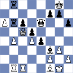 Pham Le Thao Nguyen - Machidon (chess.com INT, 2022)