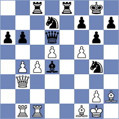 Kalinin - Arca (chess.com INT, 2025)