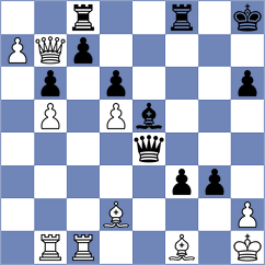 Benevides Demasi - Akhayan (chess.com INT, 2024)