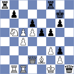 Xu - Talukdar (Chess.com INT, 2021)