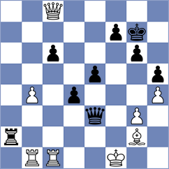 Klukin - Matinian (chess.com INT, 2025)